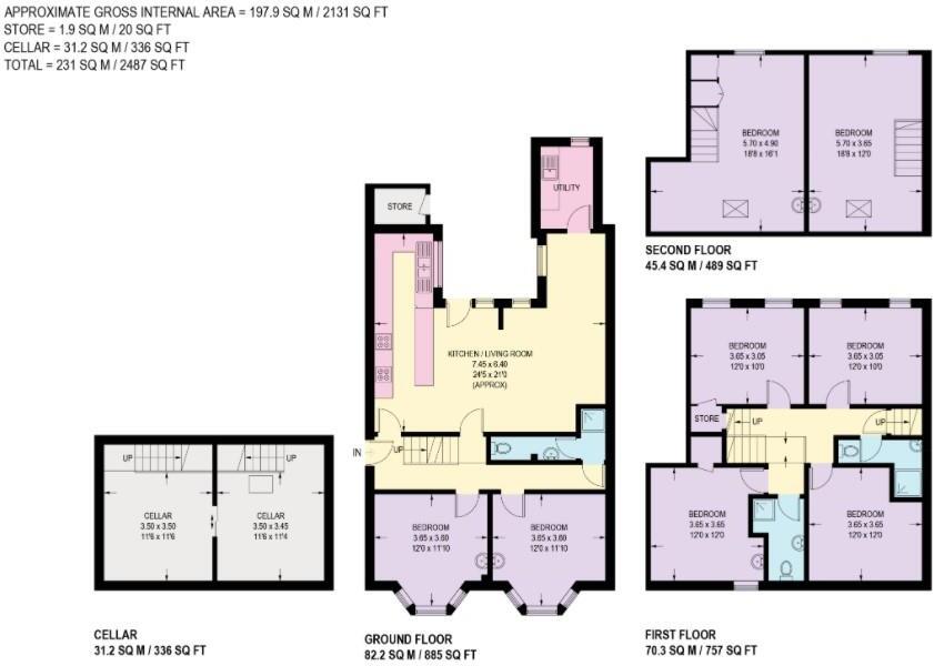 24-26 Clementson Road, Crookes S10 1GS floorplan