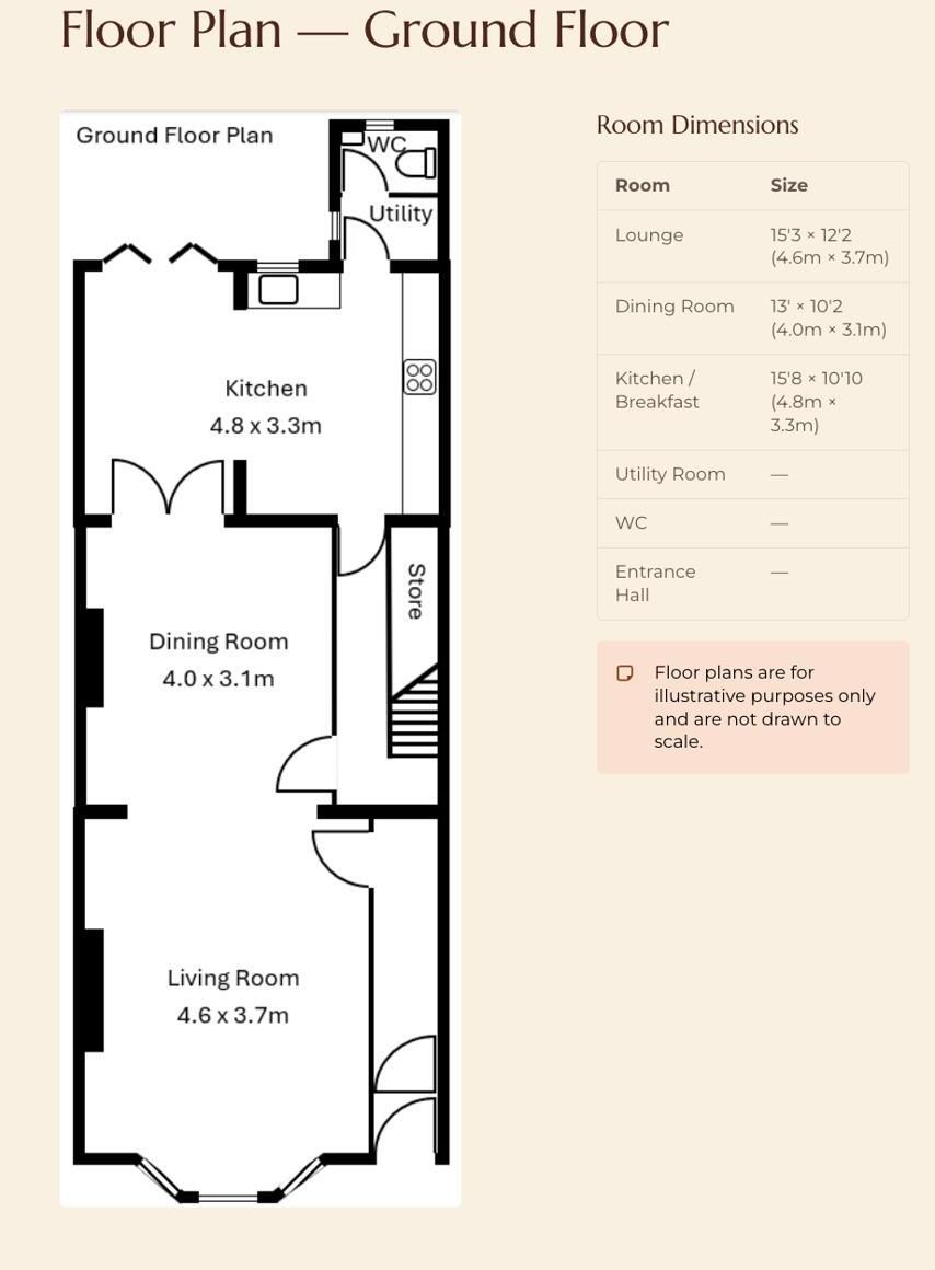 Kingston Road, Bristol, BS3 floorplan