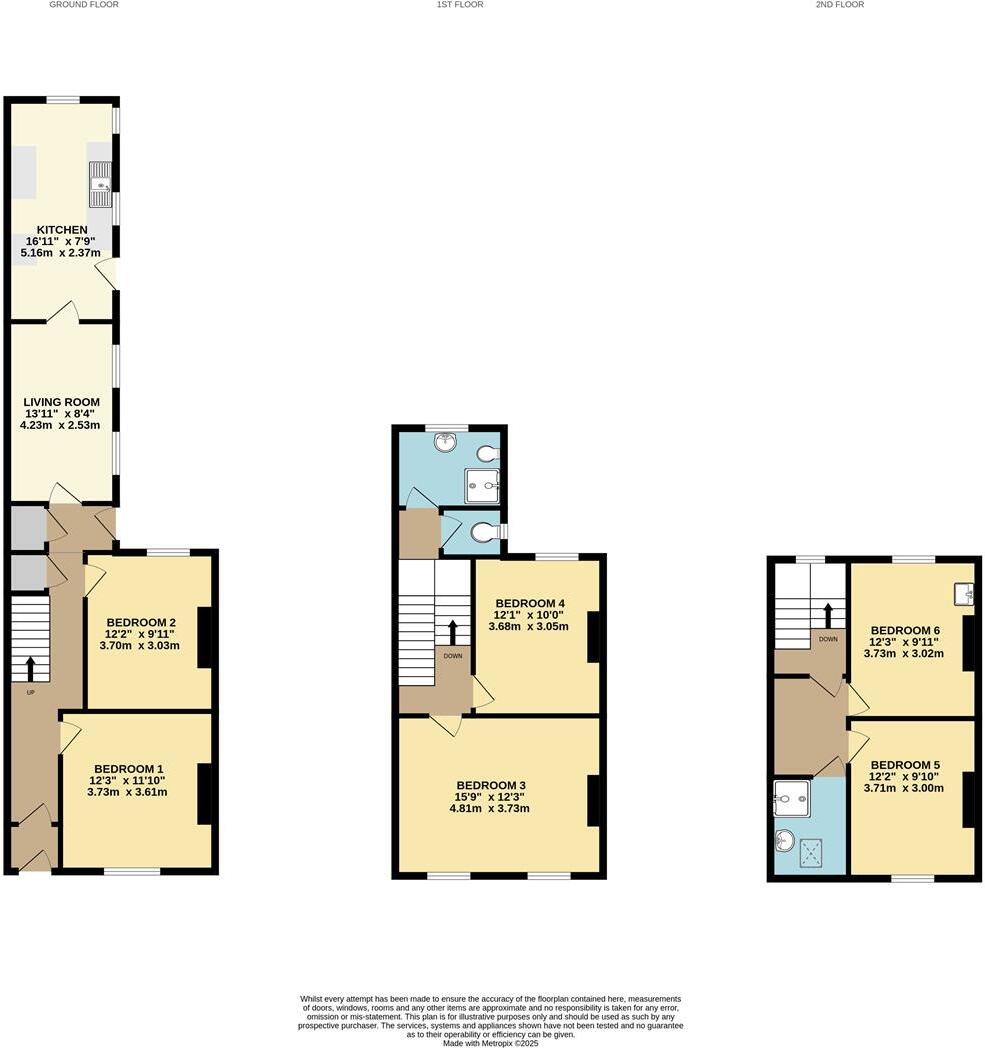 Springfield Road, St James, Exeter floorplan