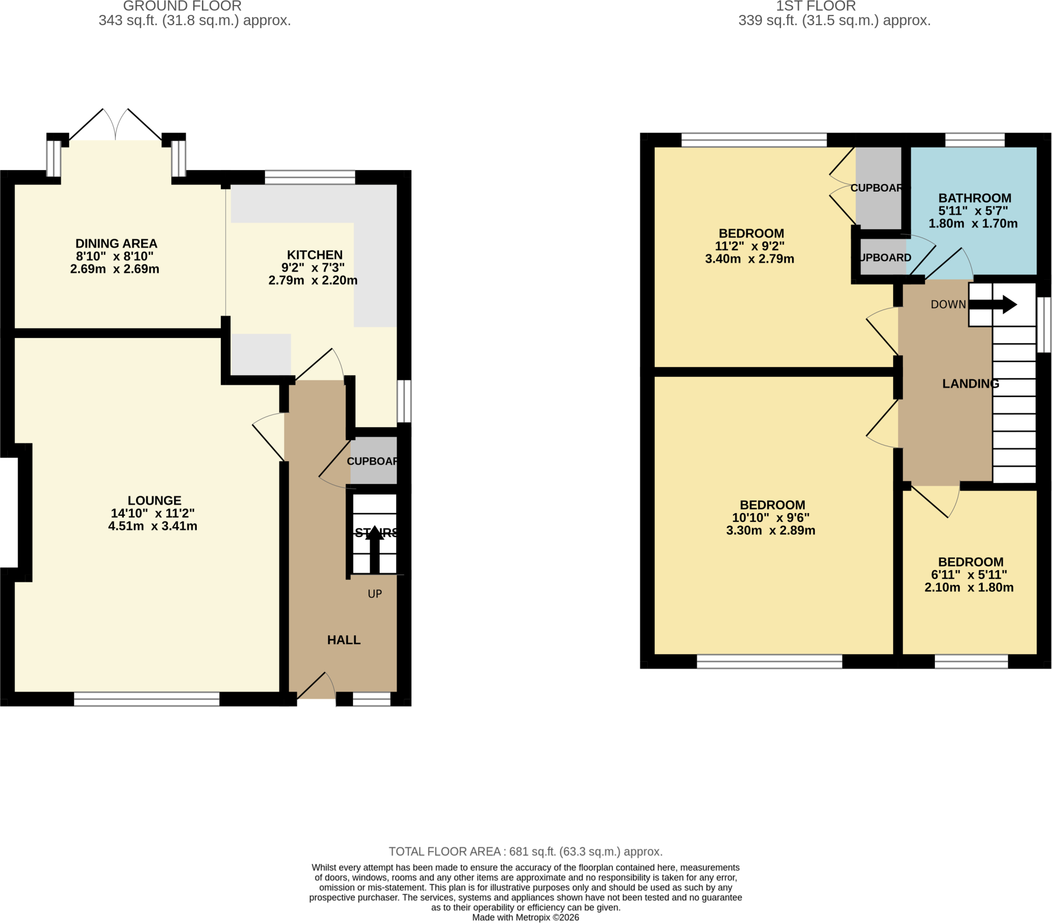 Kenilworth Road, Cheadle Heath floorplan