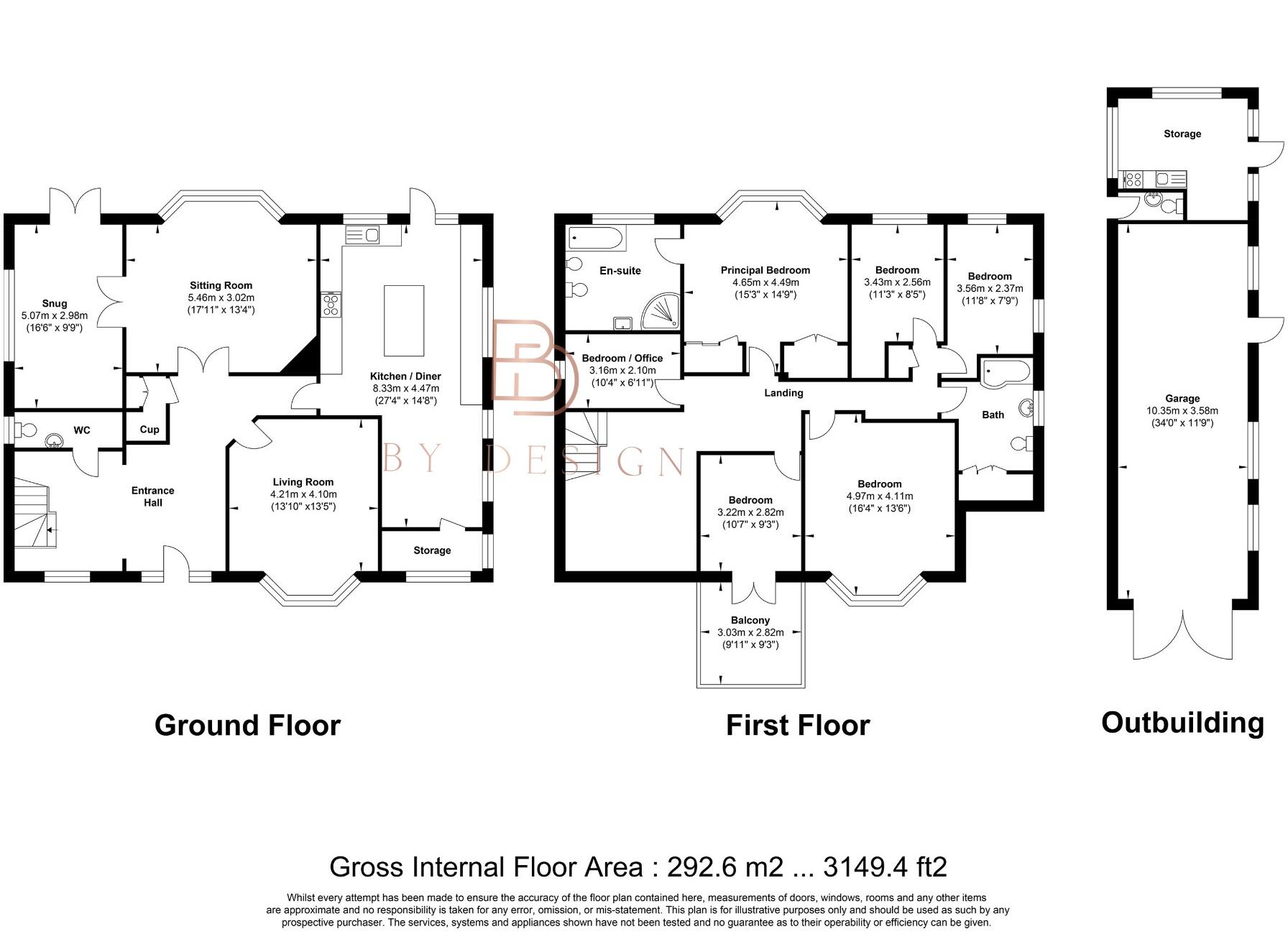 Fernwood floorplan