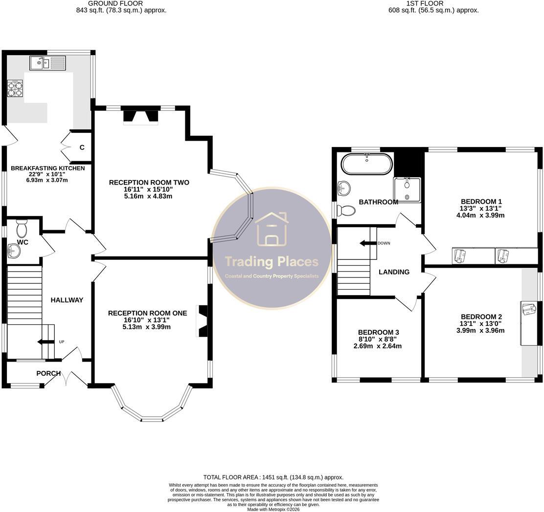 Madeira Avenue, Whitley Bay floorplan