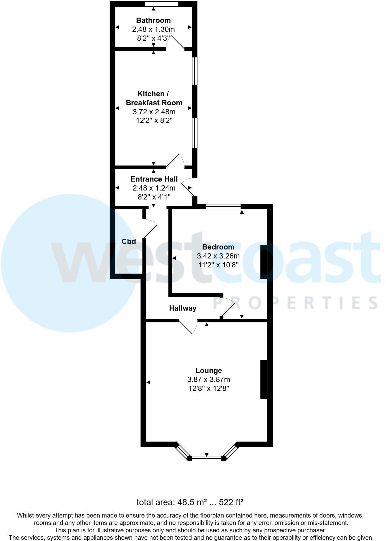 Abingdon Street, Burnham-on-Sea, Somerset, TA8 floorplan