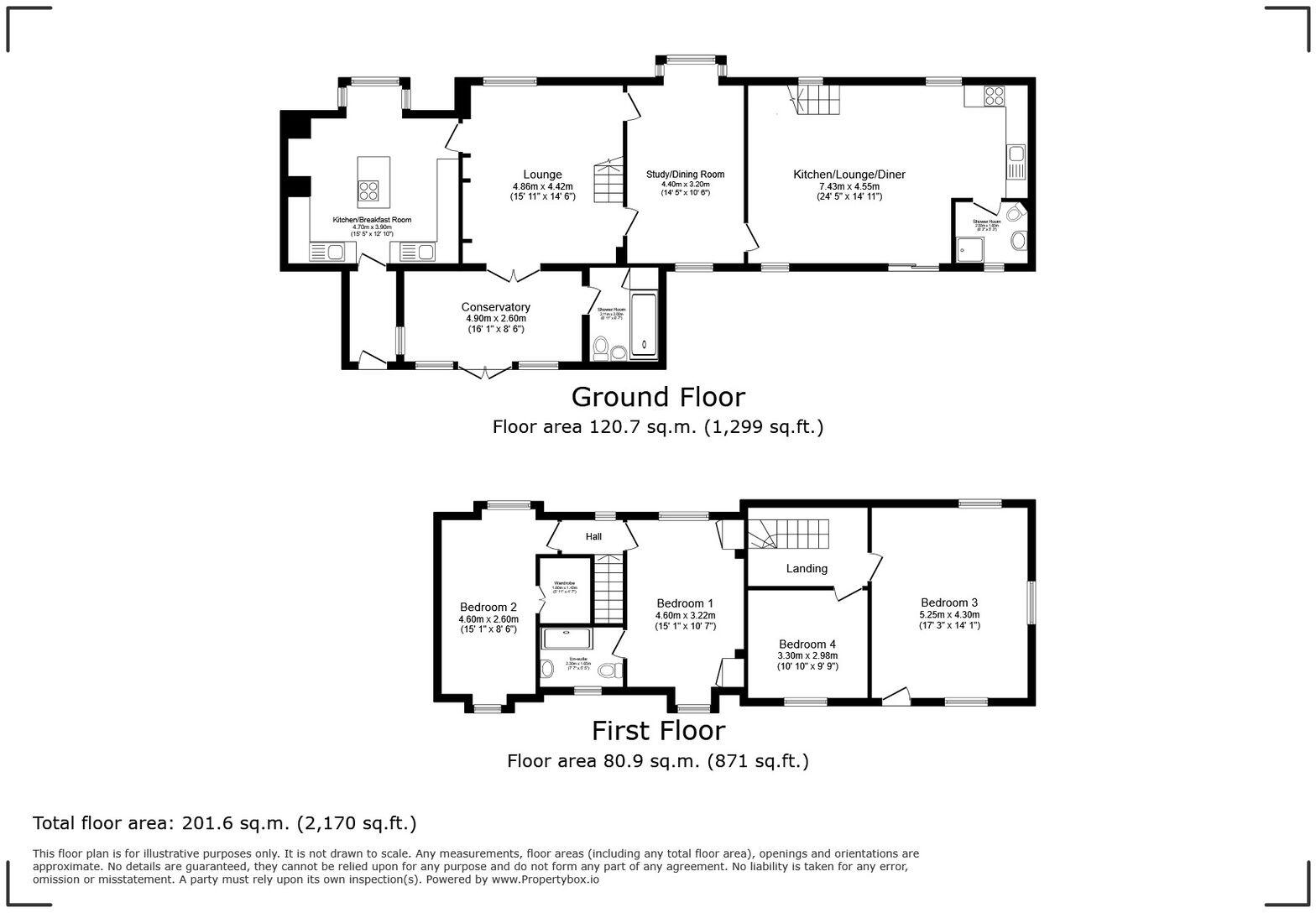Tyddyn Y Waen, Llanfechell, Amlwch, LL68 0SD floorplan