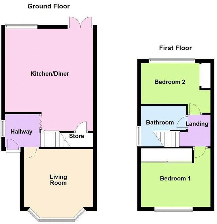 Elmfield Avenue, Birmingham floorplan