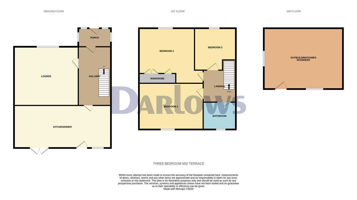 Harlech Road, Cardiff floorplan