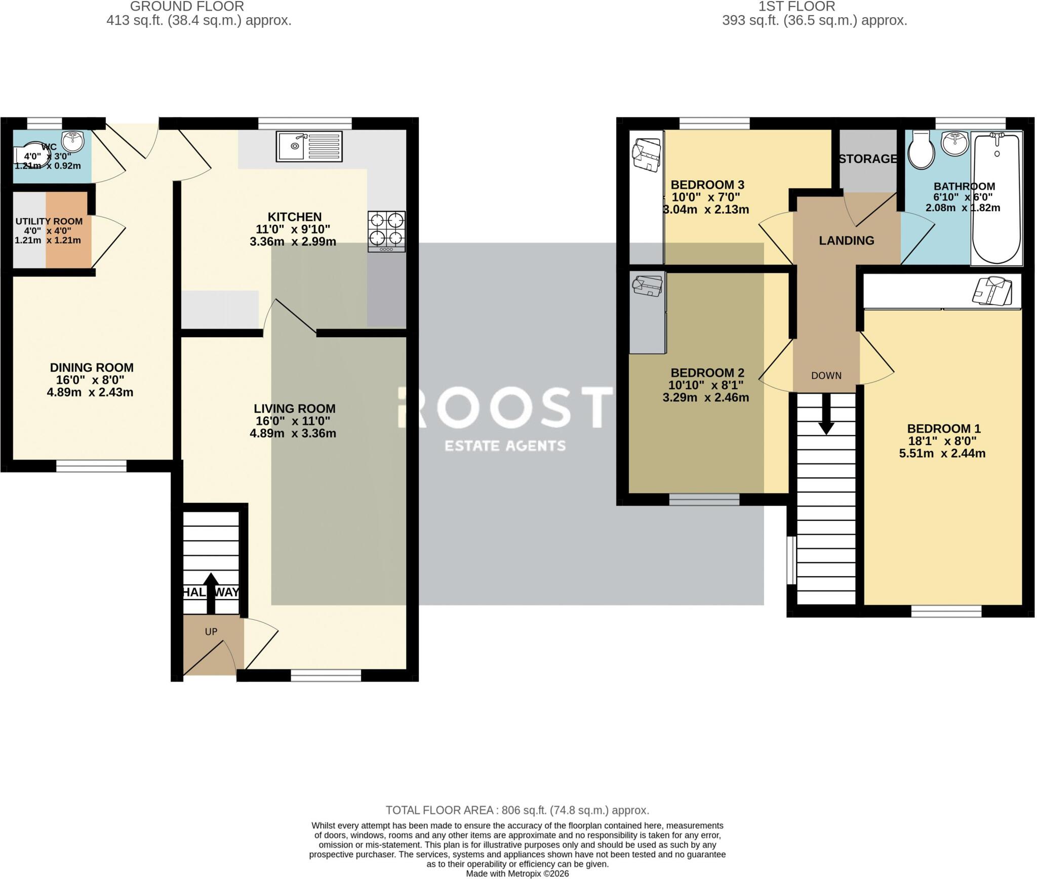 Lancaster Court, Scartho Top floorplan