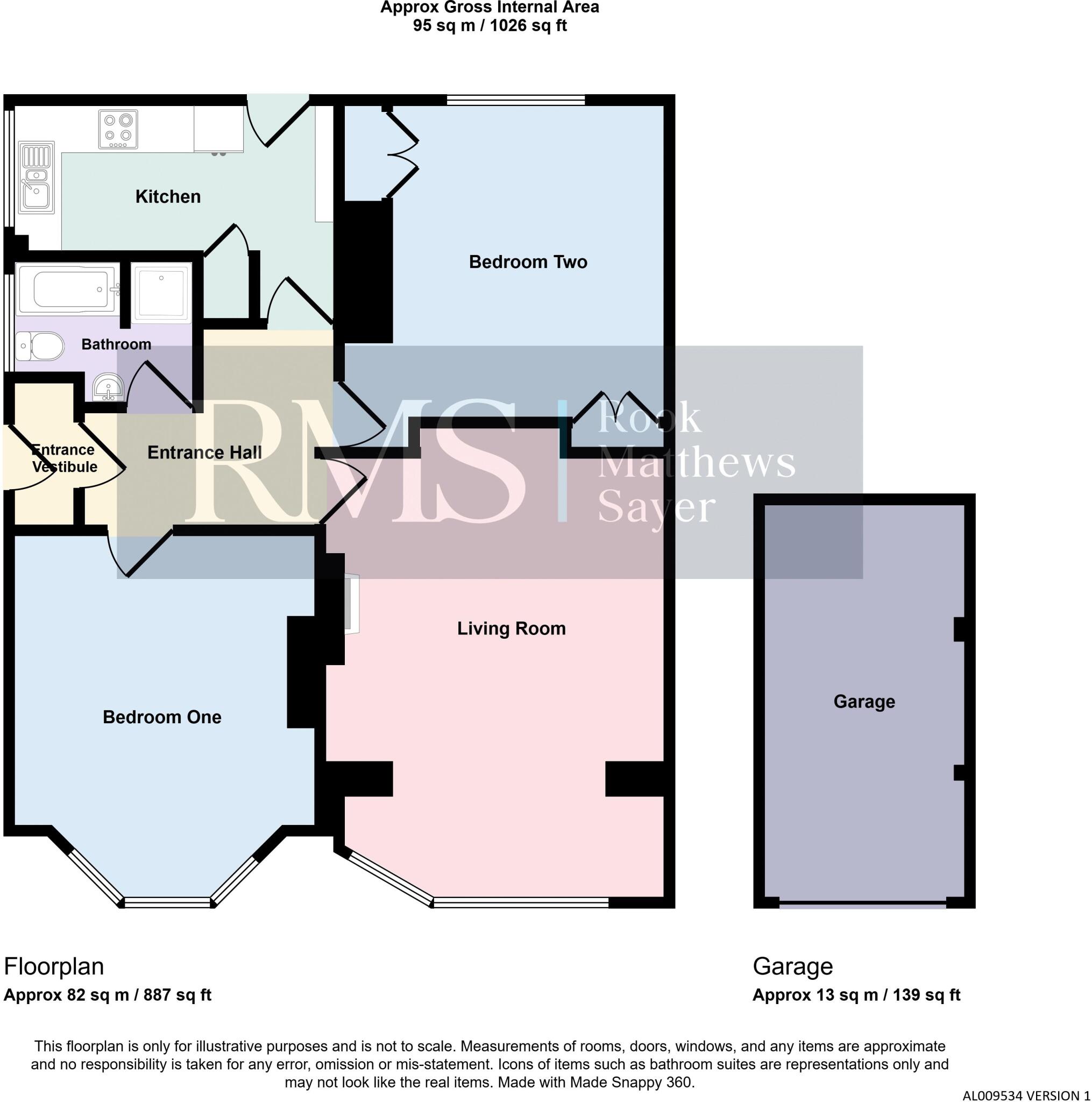 St. Aidans, Seahouses floorplan