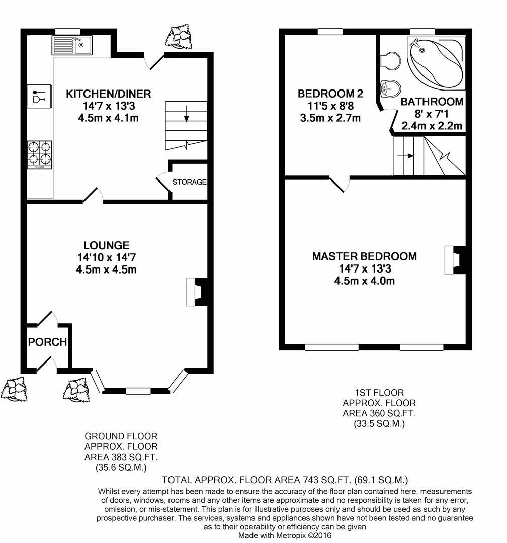 Lennon Street, Chorley floorplan