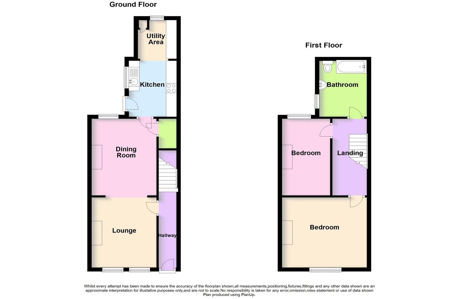 Balfour Street, Runcorn, WA7 4PH floorplan
