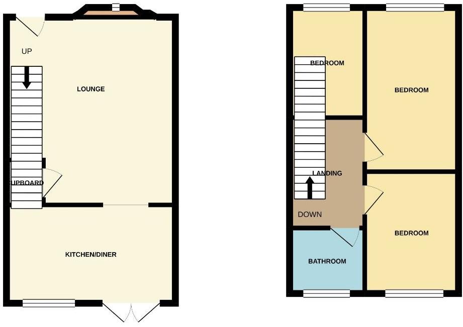 Westwood View, Sacriston, DH7 floorplan