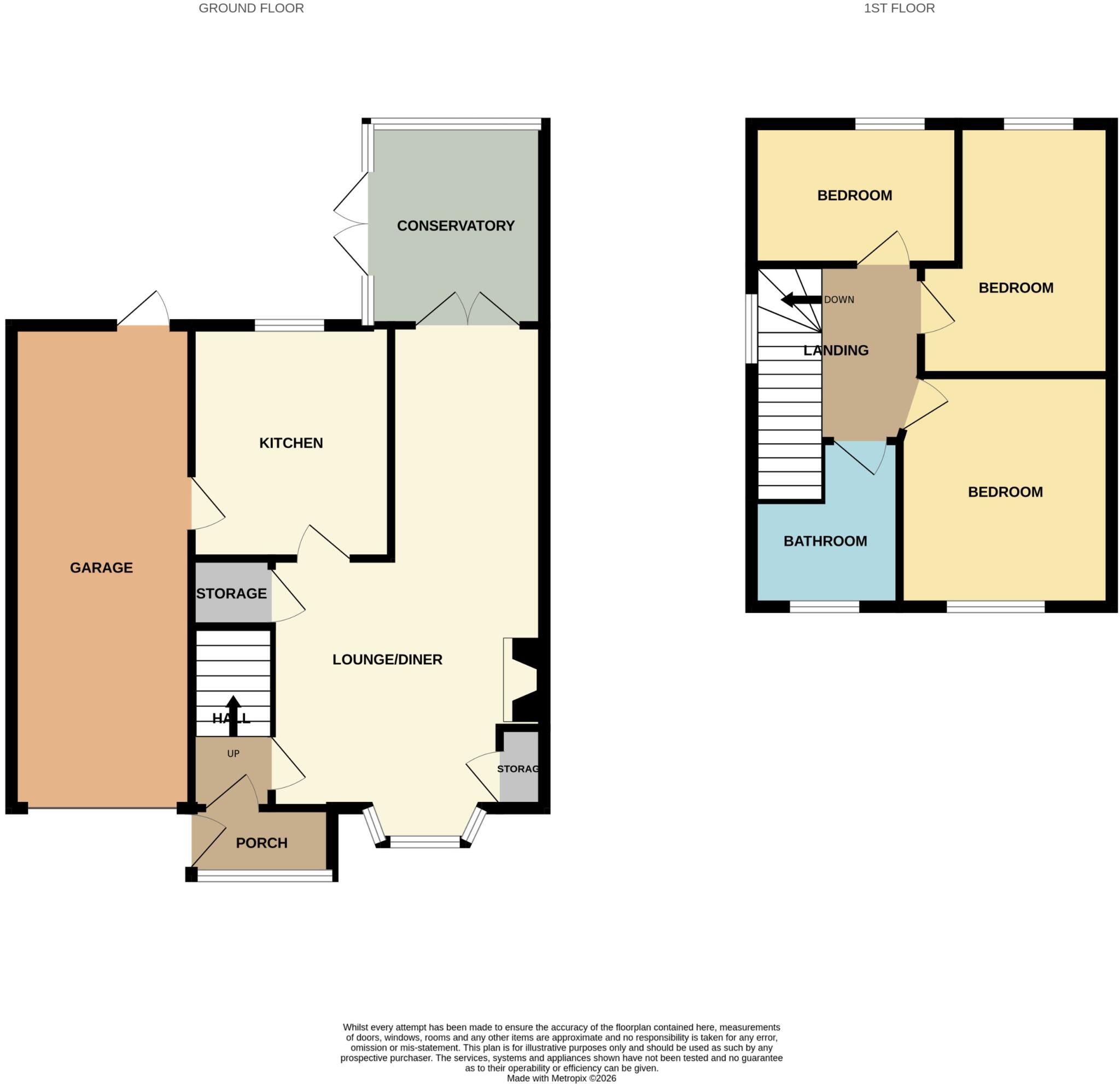 Kenton Road, Gosforth, Newcastle upon Tyne, NE3 floorplan