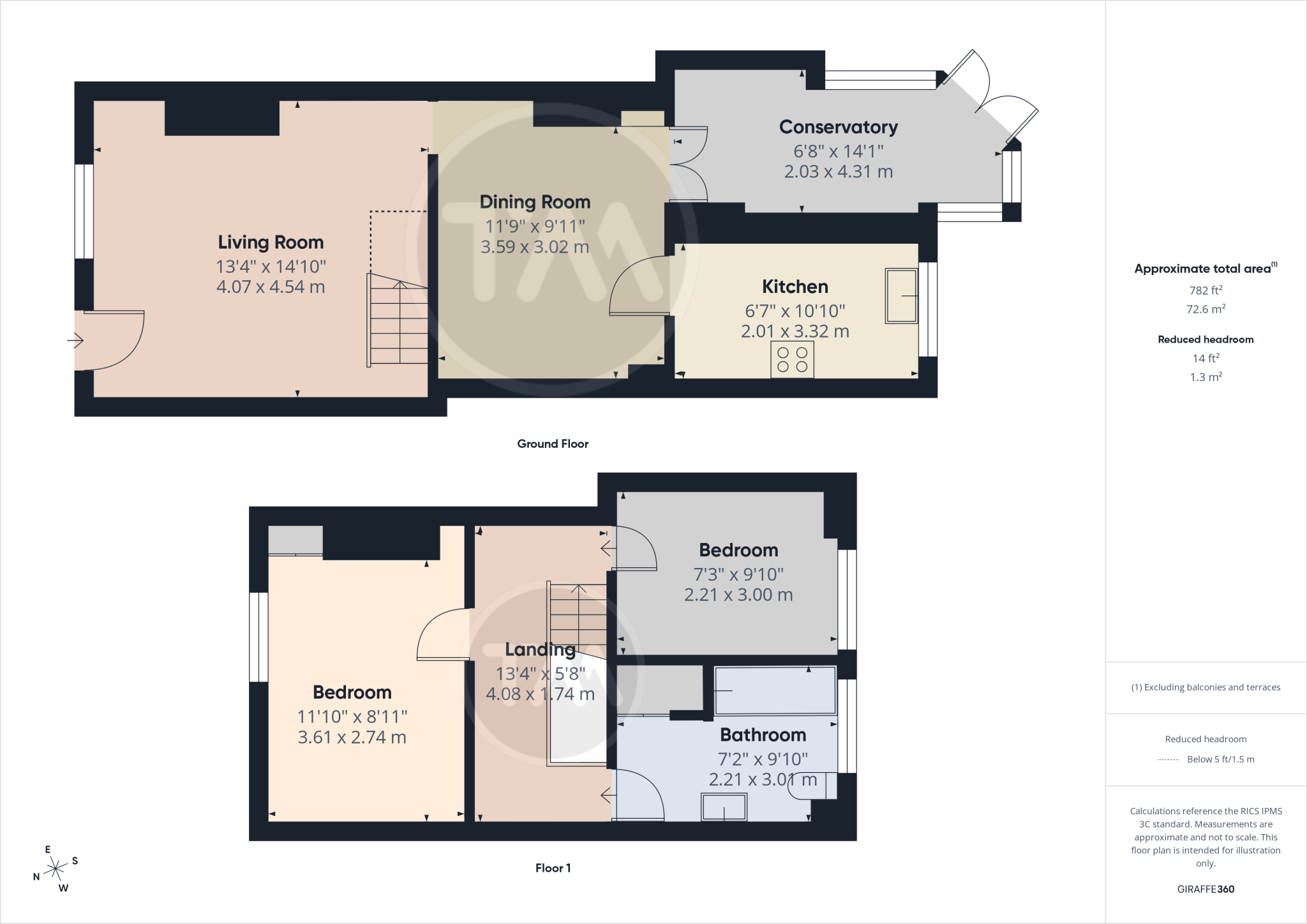 High Street, Hemingford Grey, Huntingdon, Cambridgeshire, PE28 floorplan