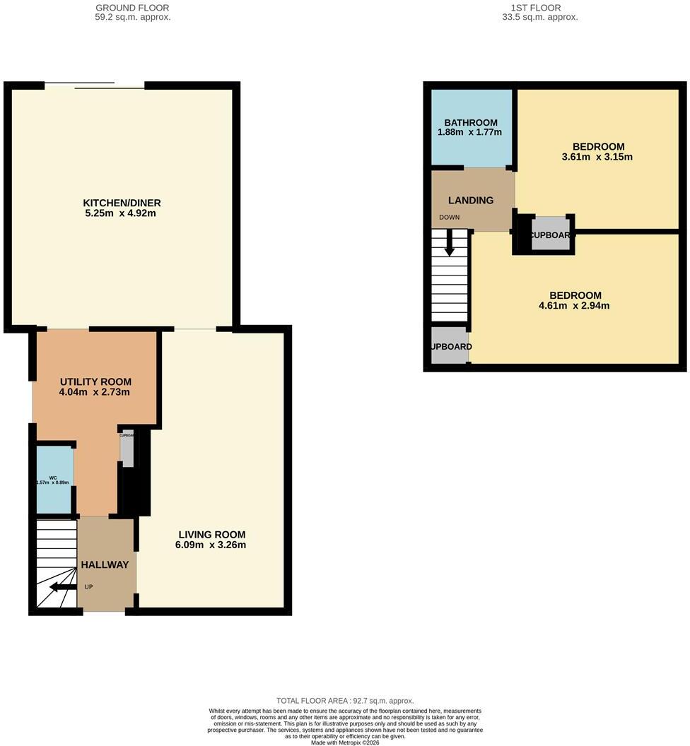 Huntly Road, Dundee floorplan