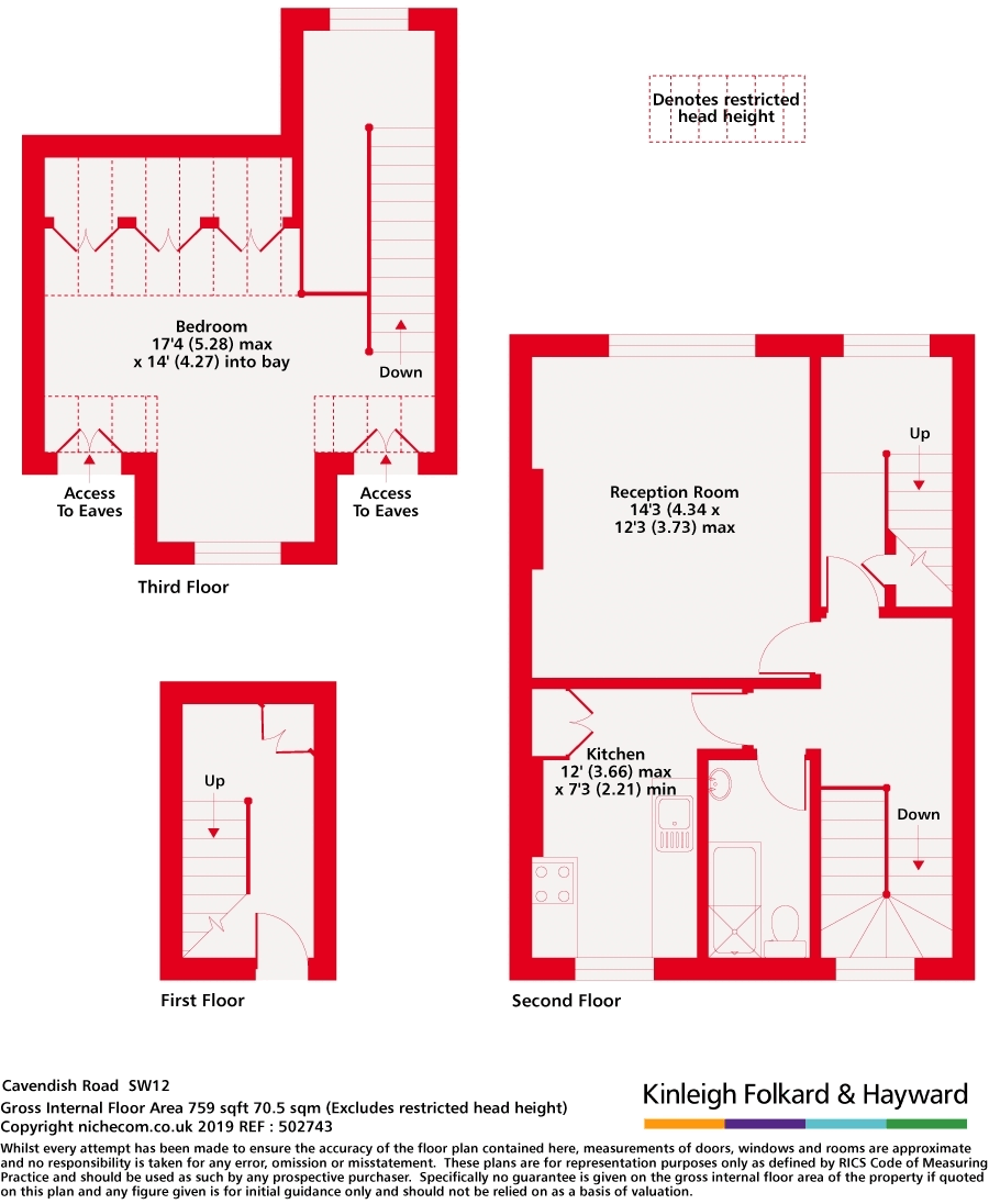 Cavendish Road, London, SW12 floorplan