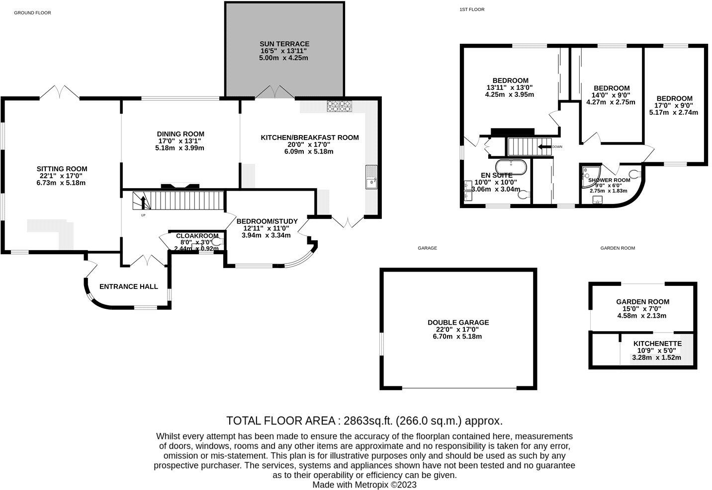 Damouettes Lodge, Damouettes Lane, St Peter Port, GY1 floorplan