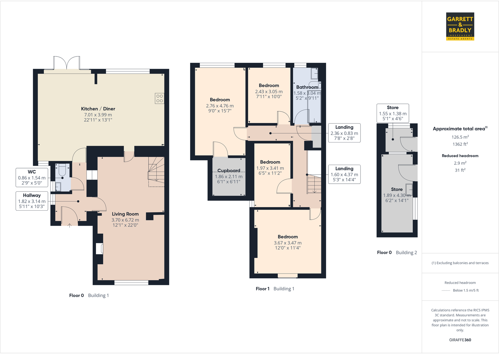 Catbrain Hill, Bristol, BS10 floorplan