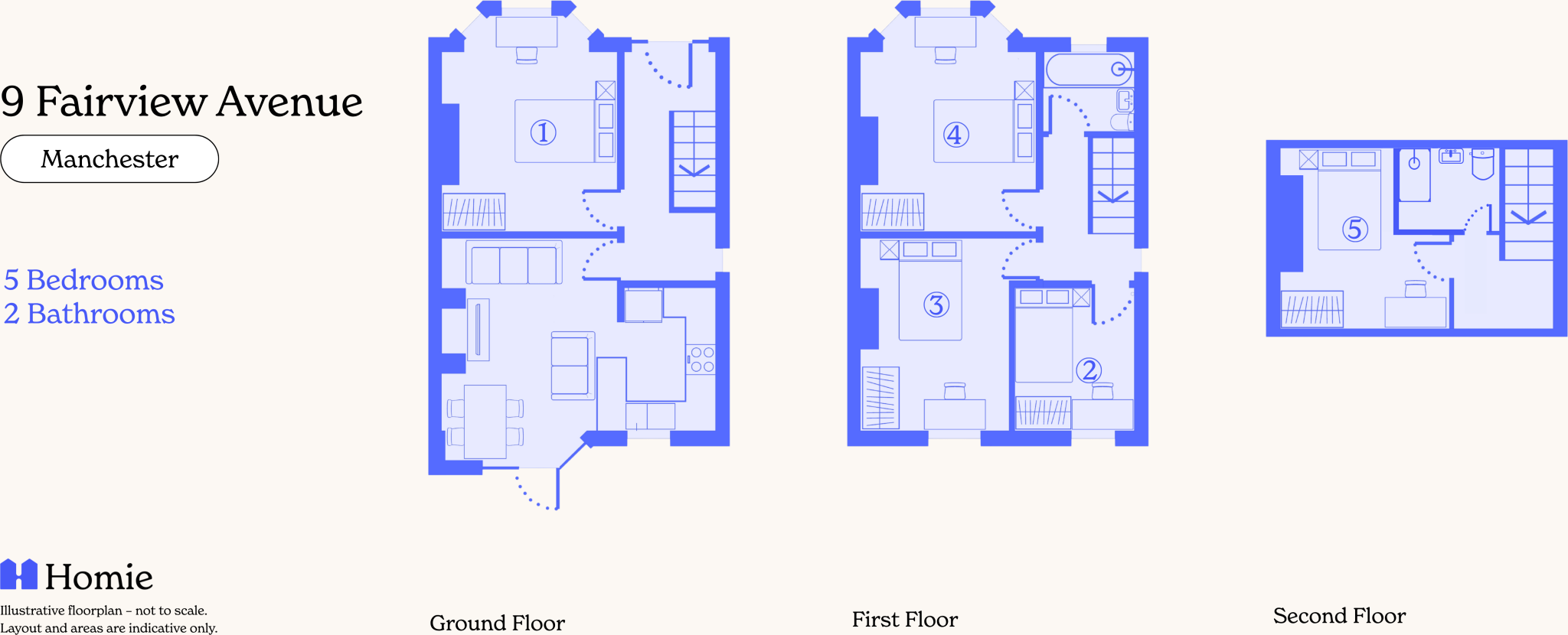Fairview Avenue, Manchester floorplan