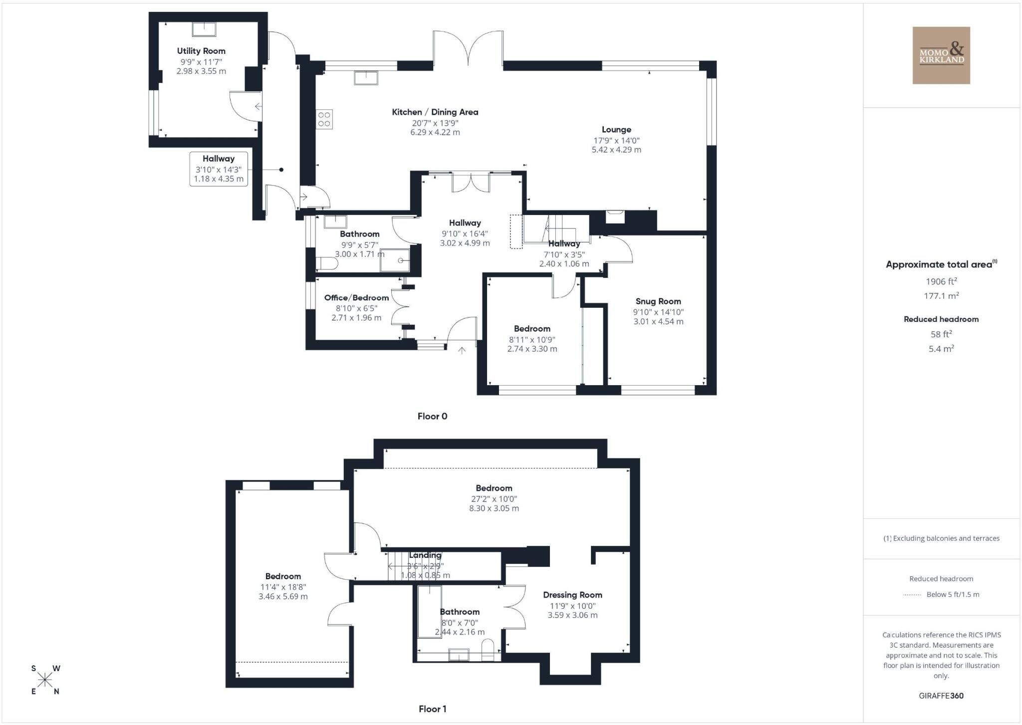 Airbles Farm Road, Motherwell floorplan