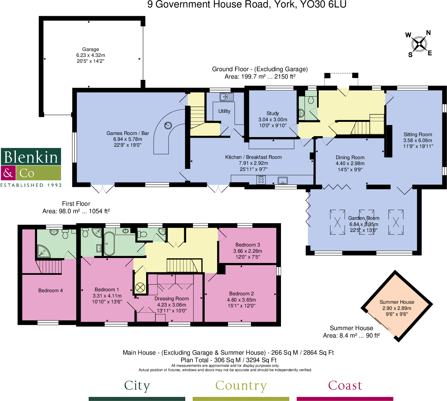 Government House Road, York floorplan
