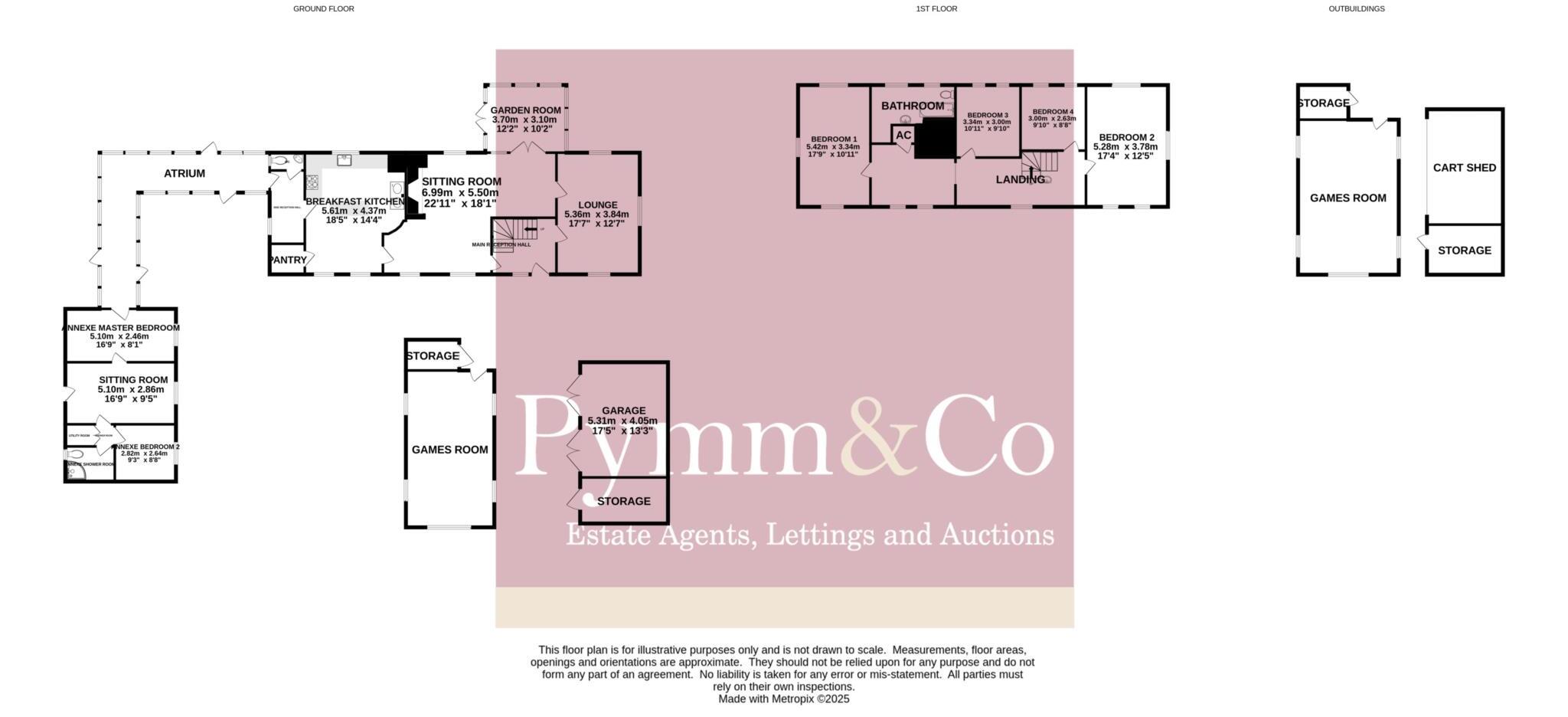 Wymondham Road, Wreningham floorplan