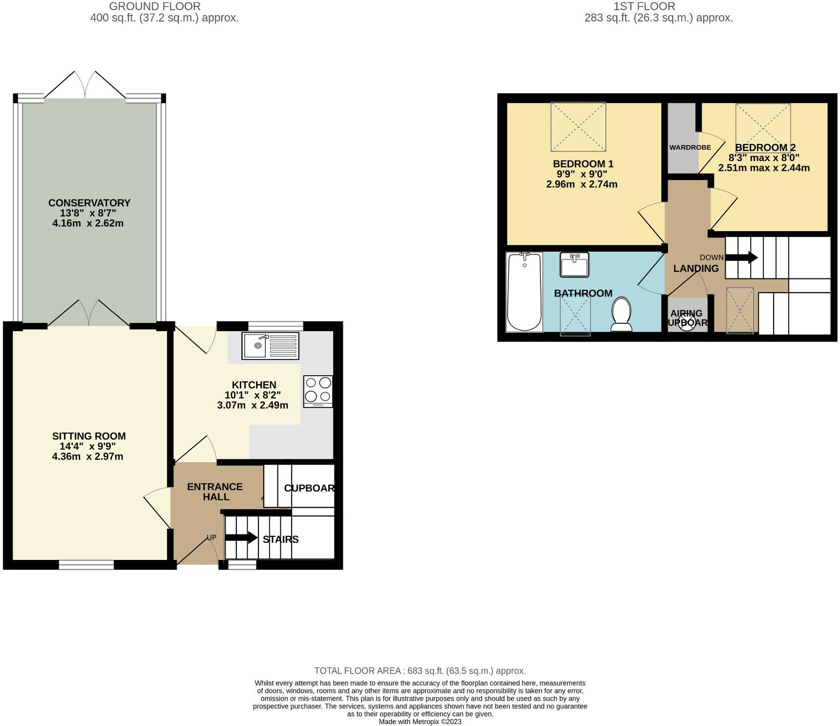 Stibbard Road, Fulmodeston floorplan
