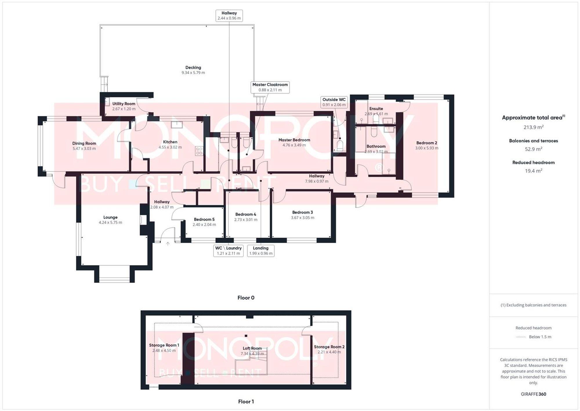 Mount Road, Red Hill Mount Road, LL17 floorplan