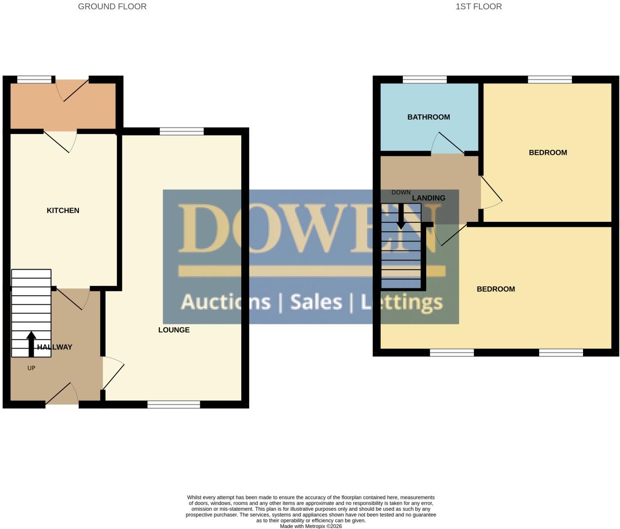 Swainby Road, Trimdon floorplan