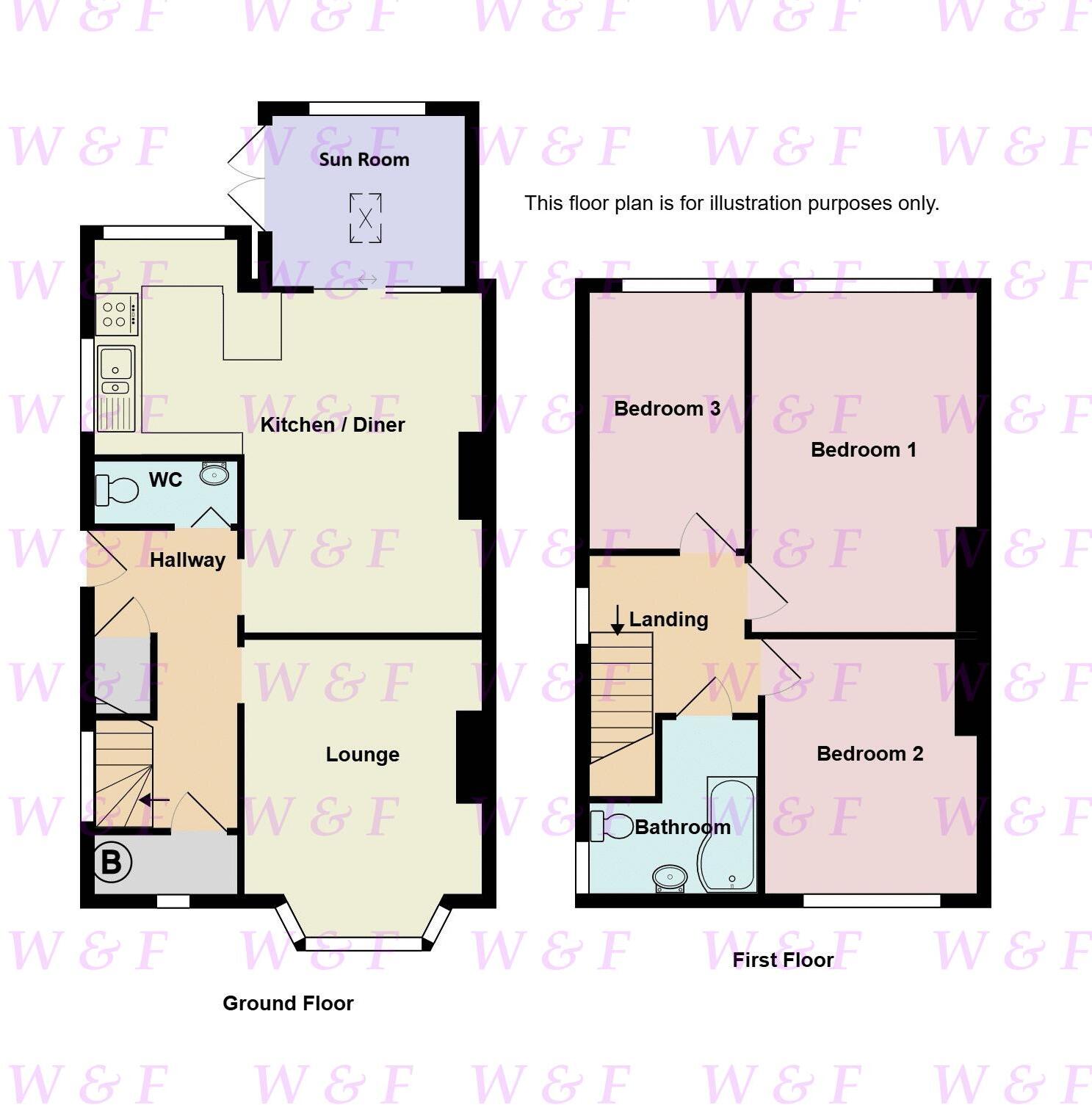 Blounts Road, Birmingham floorplan