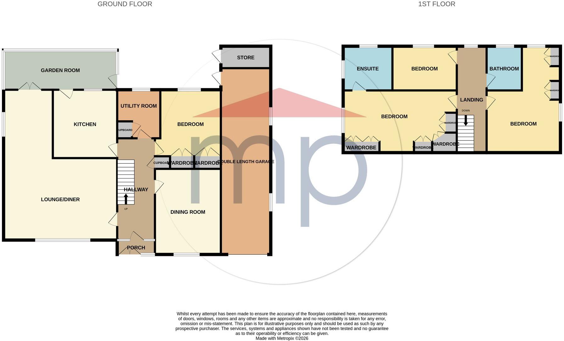 Braeside, Kirklevington, TS15 floorplan
