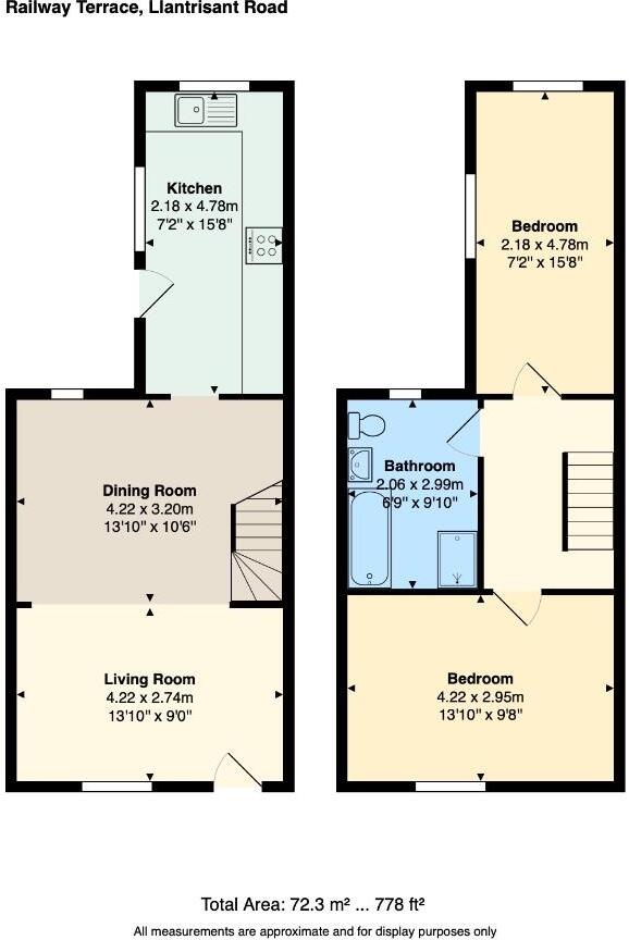 Railway Terrace, Pontypridd floorplan