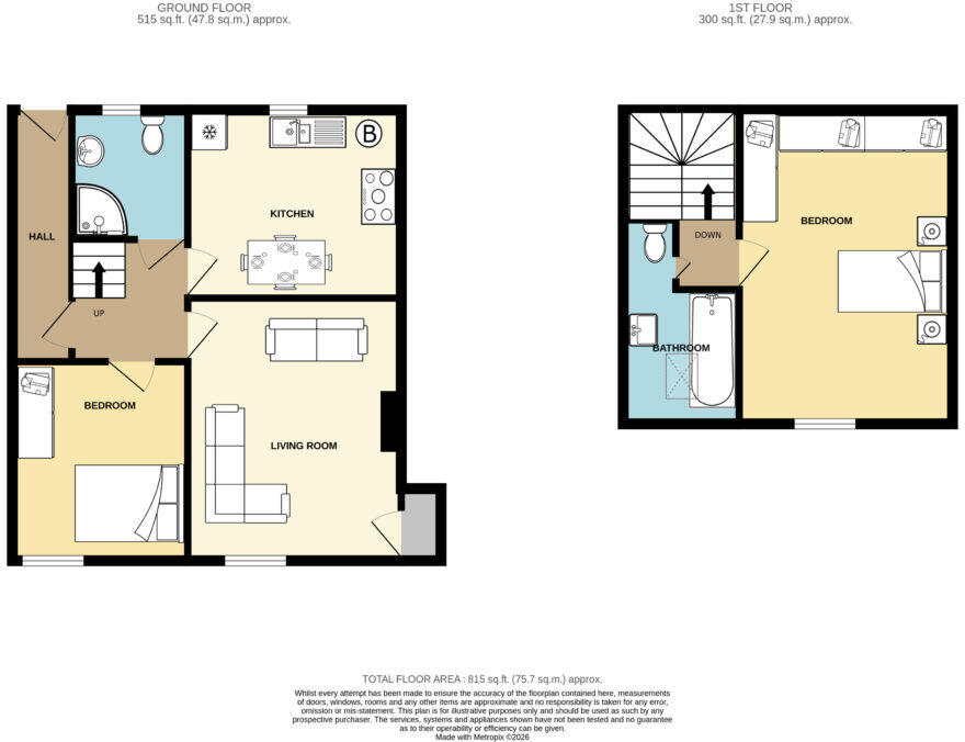 9 Janefield. Earlston, TD4 6EQ floorplan