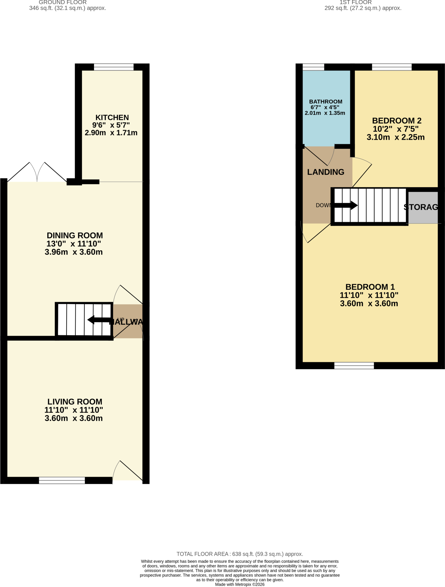 St. Margarets Avenue, Burnage floorplan