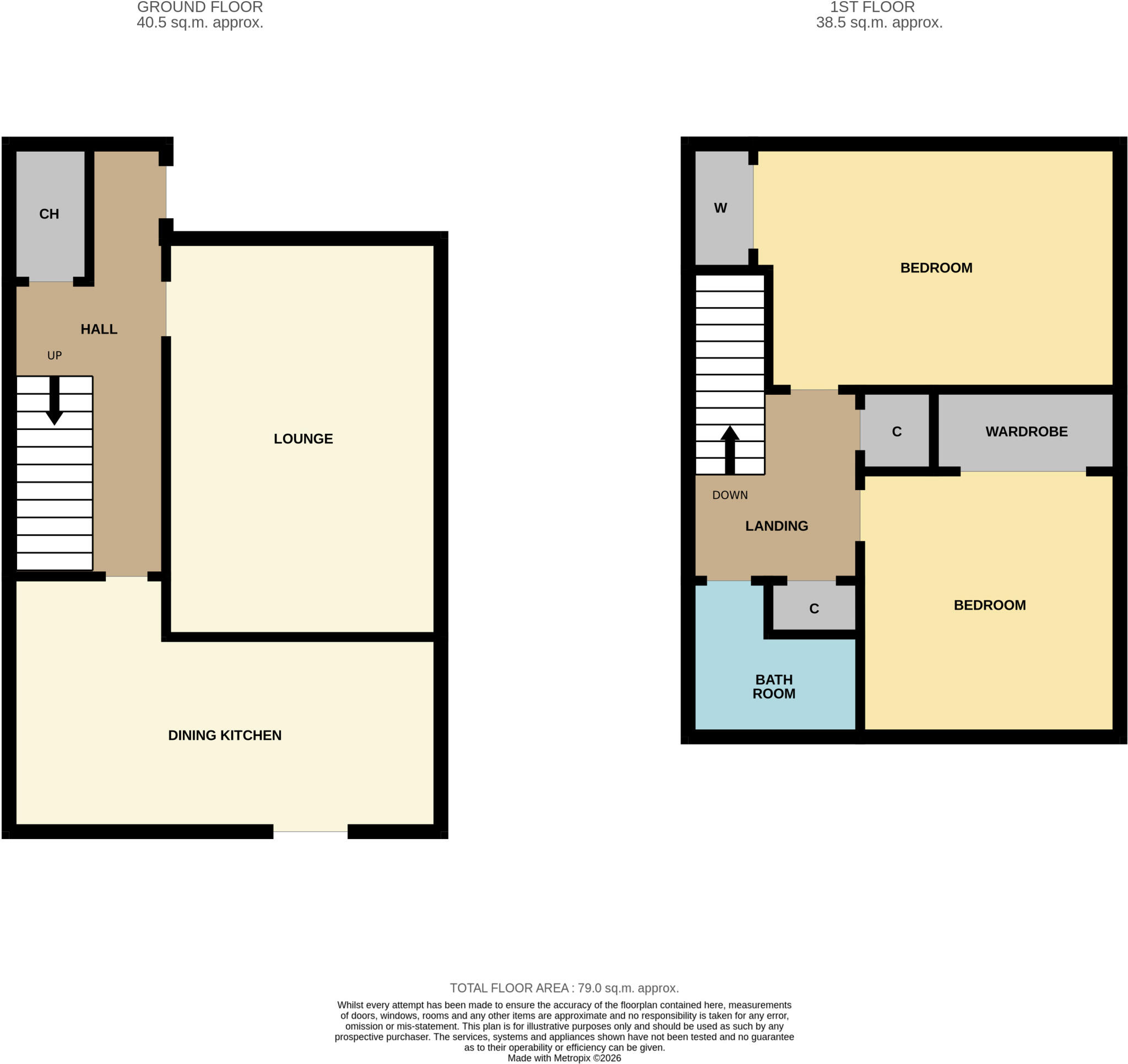 Nursery Lane, Montrose, DD10 floorplan