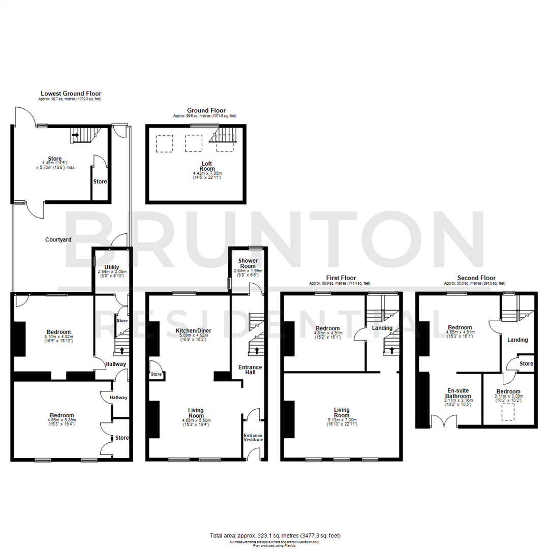North Terrace, Spital Tounges, NE2 floorplan
