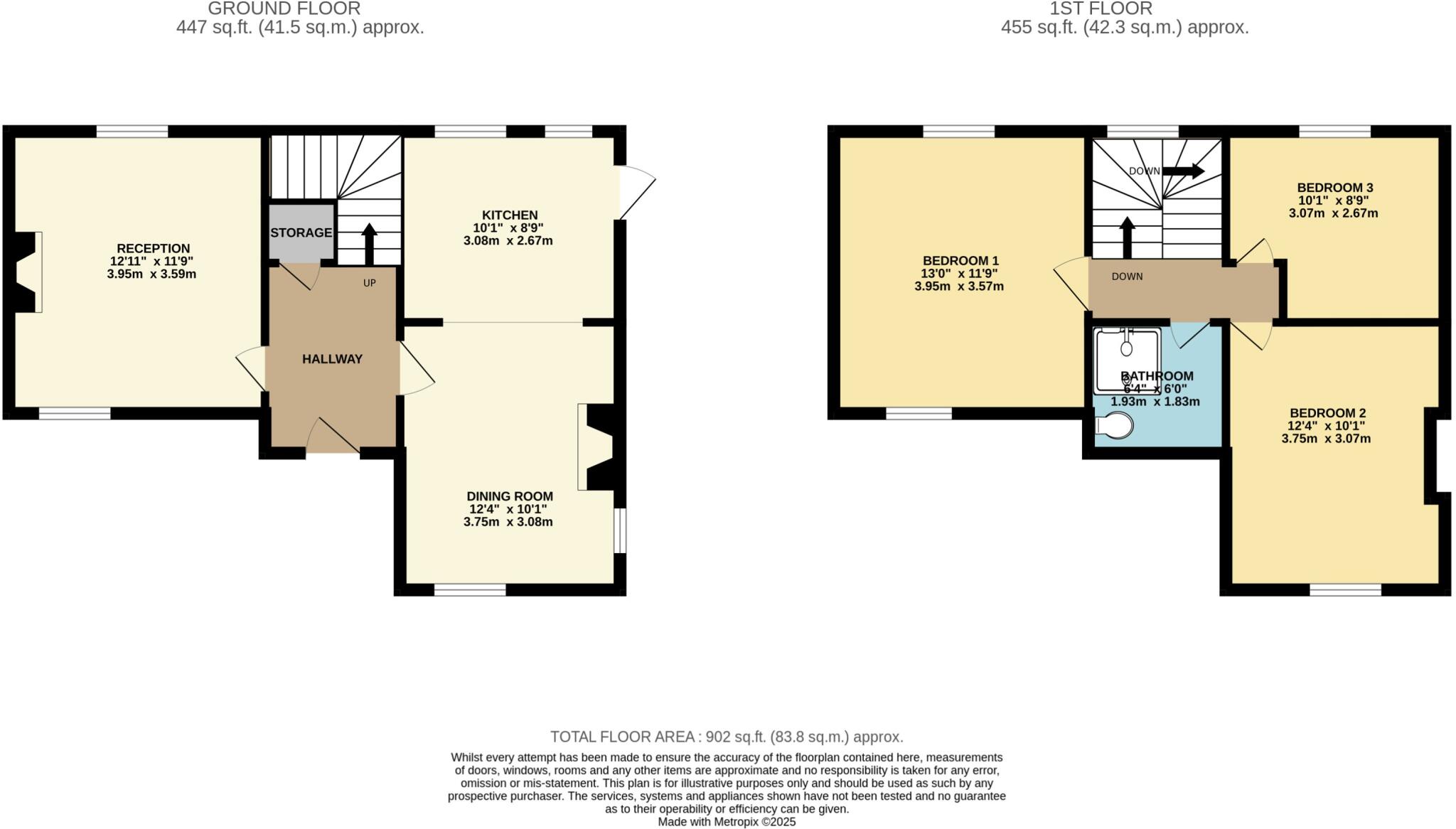 Y Groes, Rhiwbina, Cardiff, CF14 floorplan