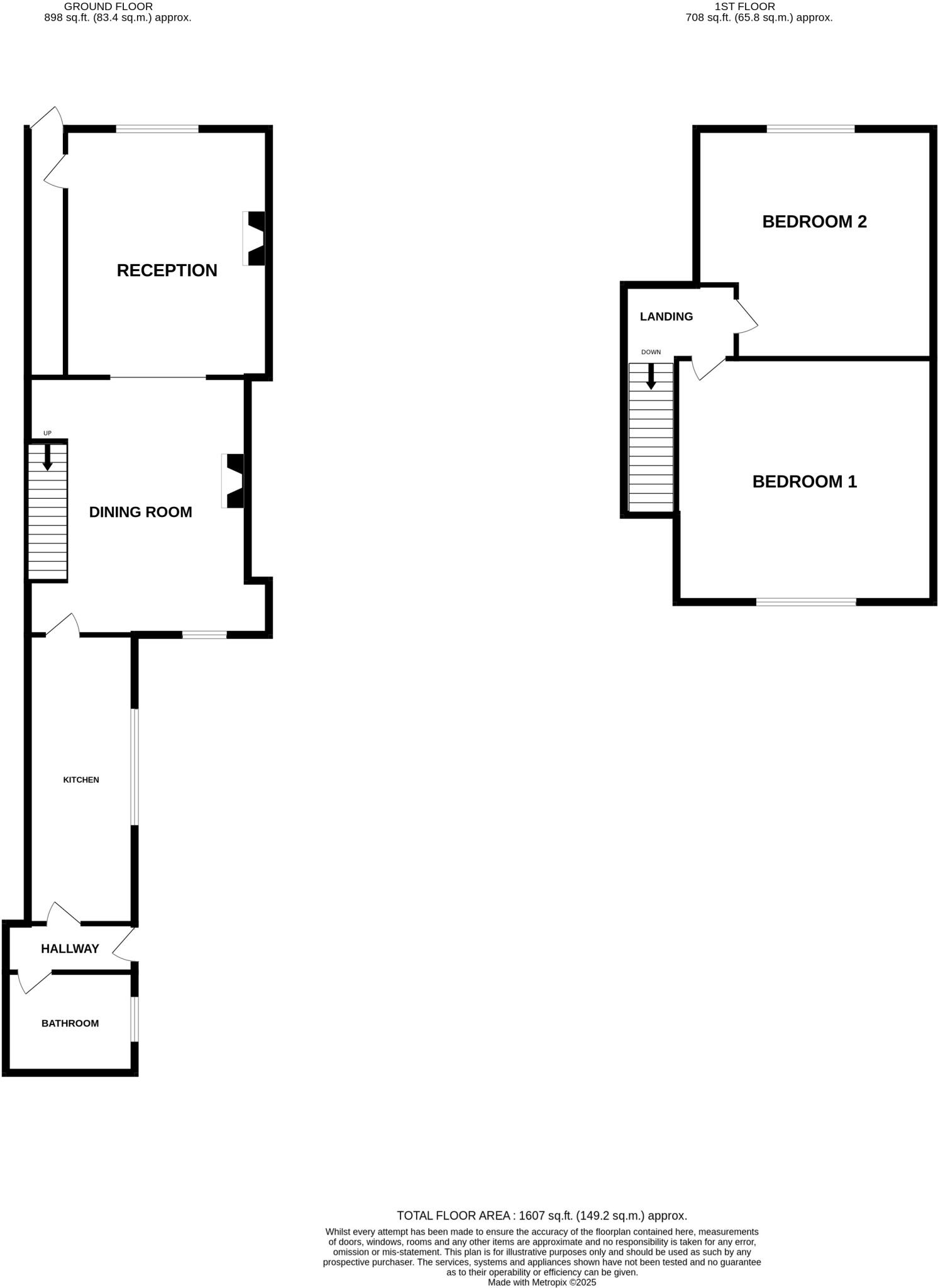 Summerson Street, Hetton-Le-Hole, Houghton Le Spring, Tyne & Wear, DH5 floorplan