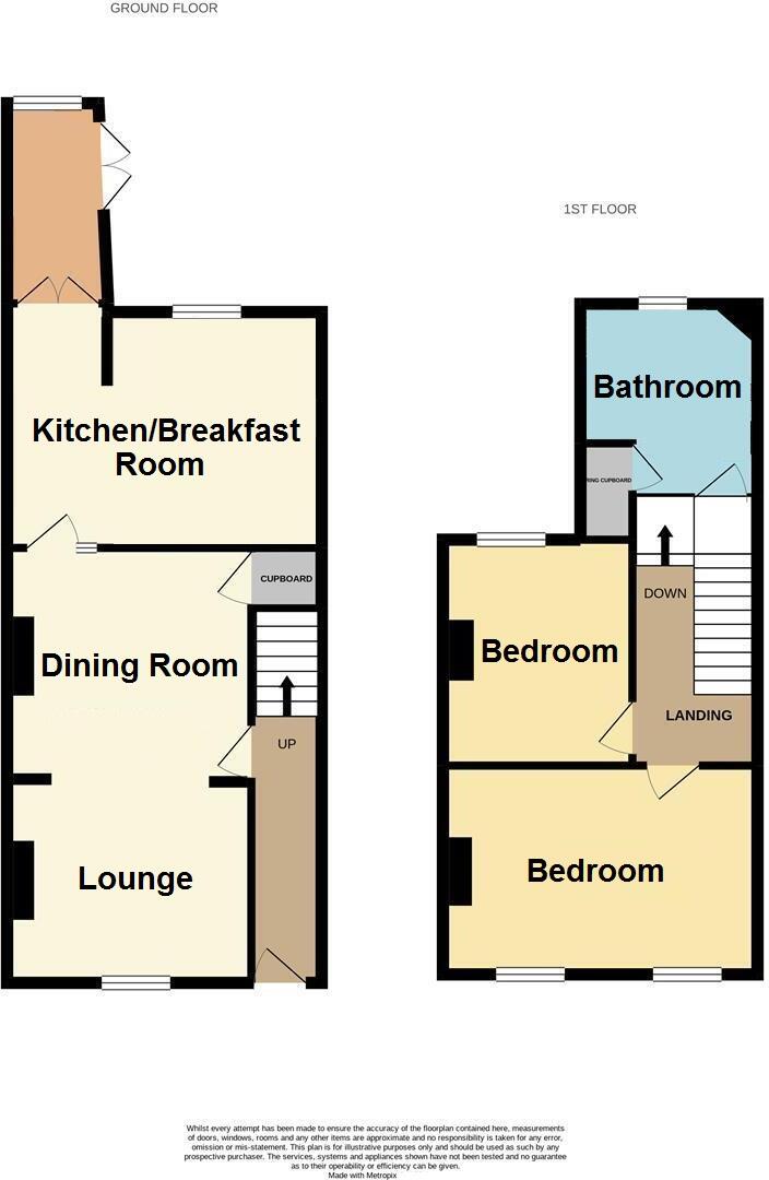 Percy Road, St Thomas, EX2 floorplan