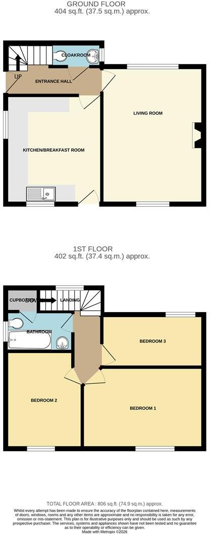 Weetwood Avenue, Wooler floorplan