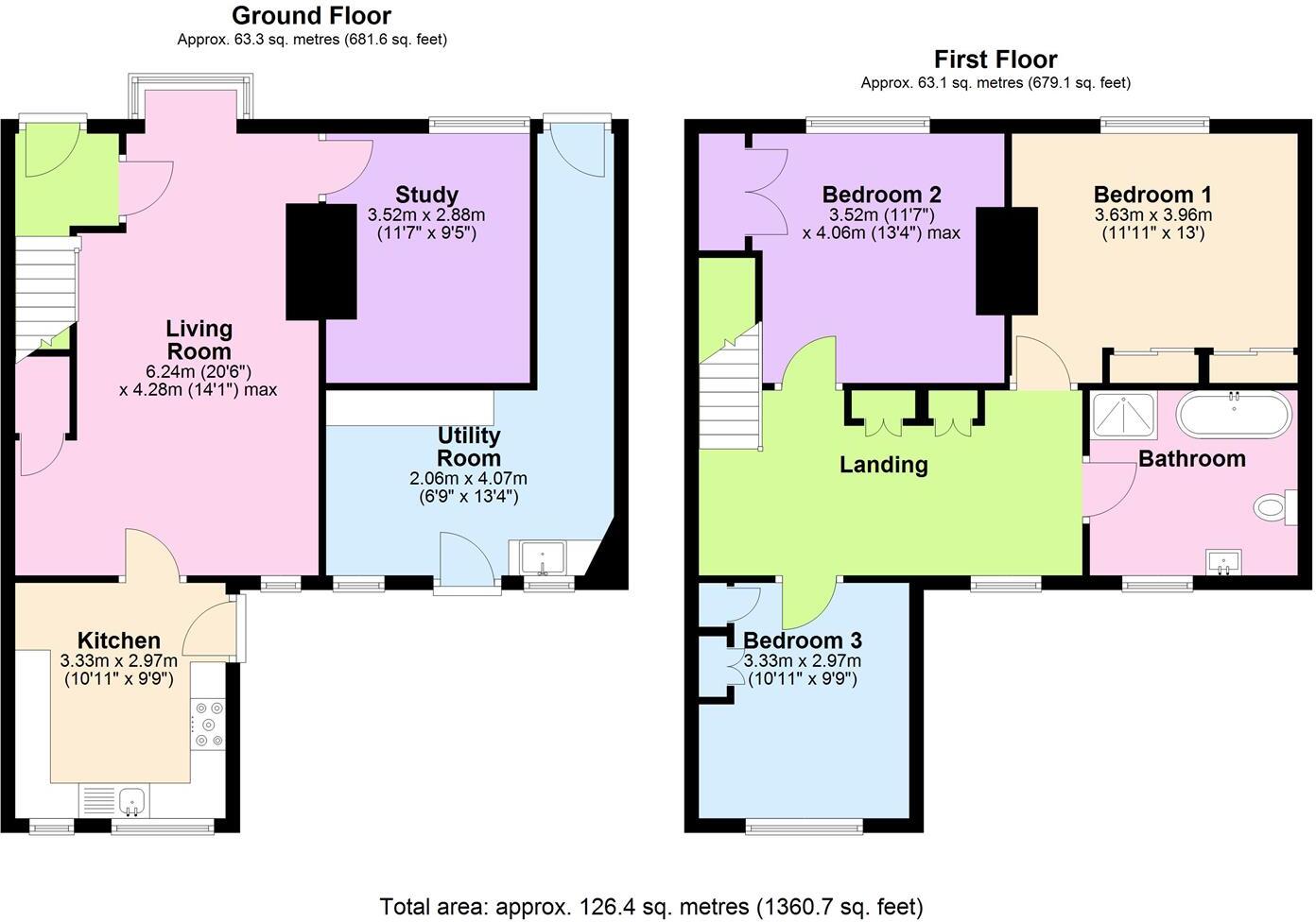 South End, Bedale floorplan