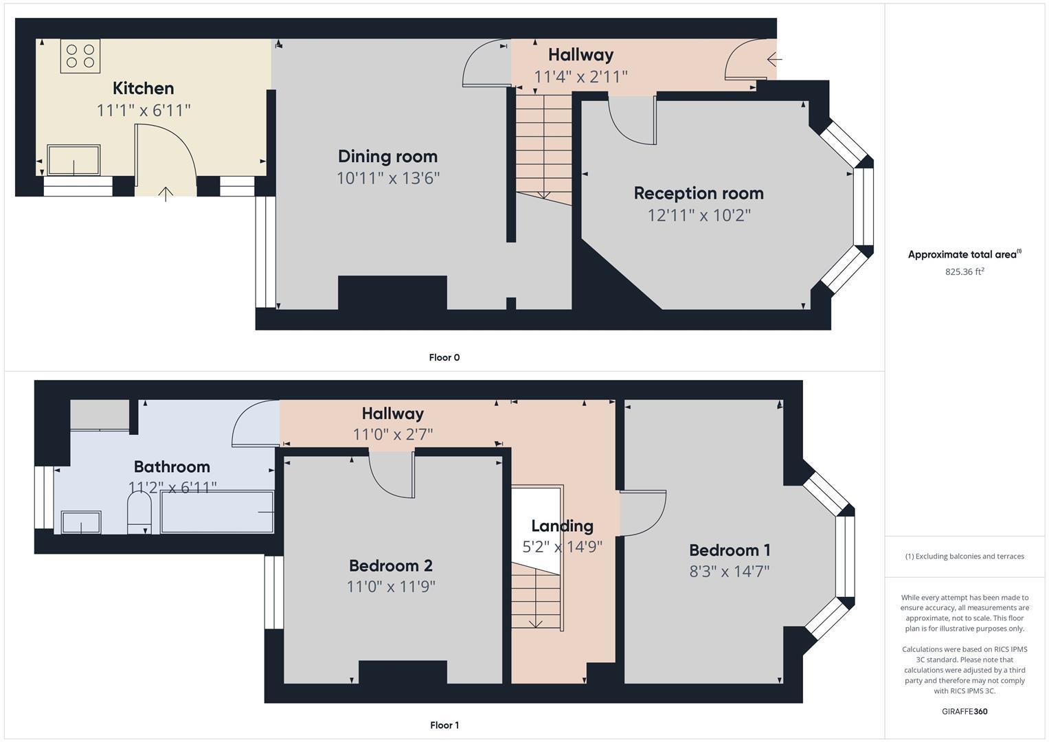 Marian Avenue, Mablethorpe floorplan