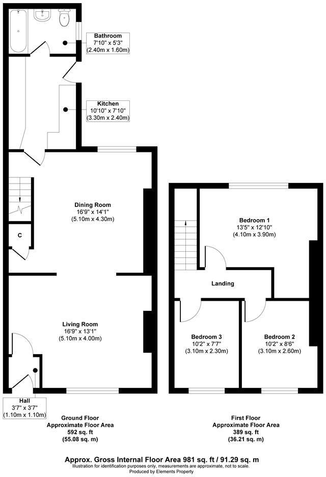 Smiths Terrace, Easington Lane, Houghton Le Spring floorplan
