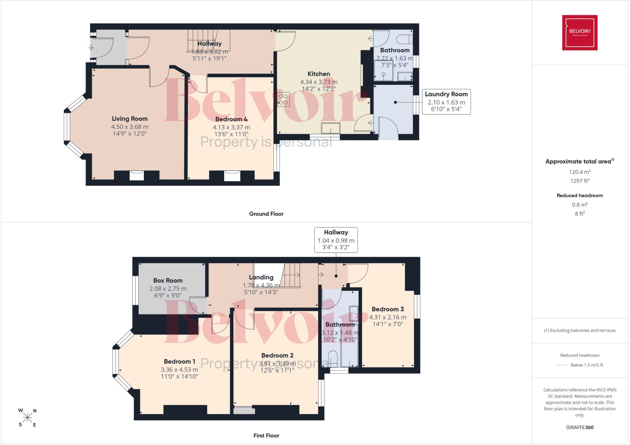 Russell Road, Mossley Hill, Liverpool, L18 floorplan