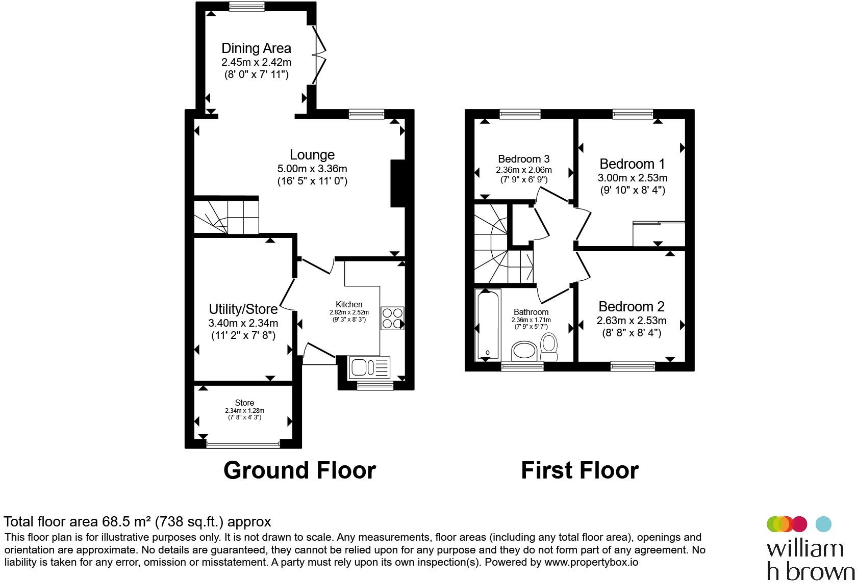 Ringwood Grove, Sothall, Sheffield floorplan