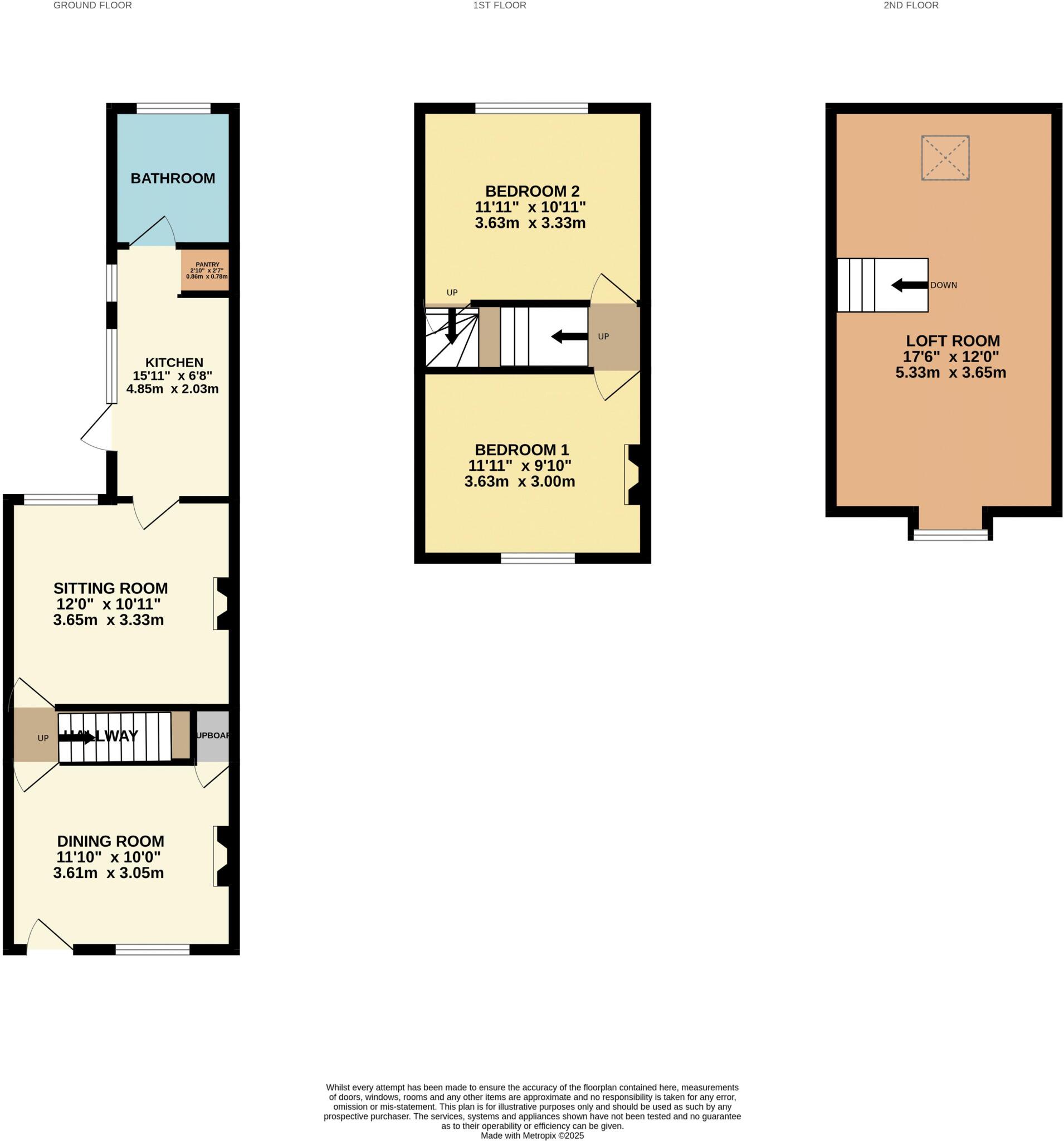 Bishops Waltham floorplan