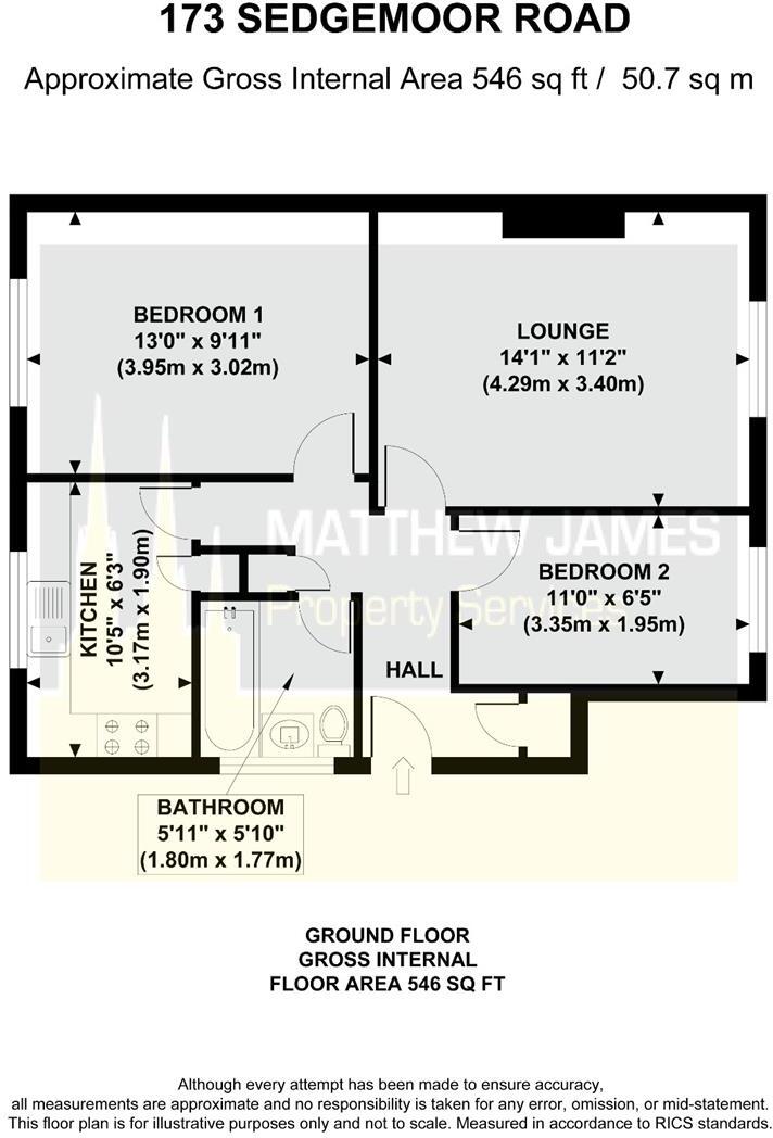 Sedgemoor Road, Coventry * GROUND FLOOR * floorplan