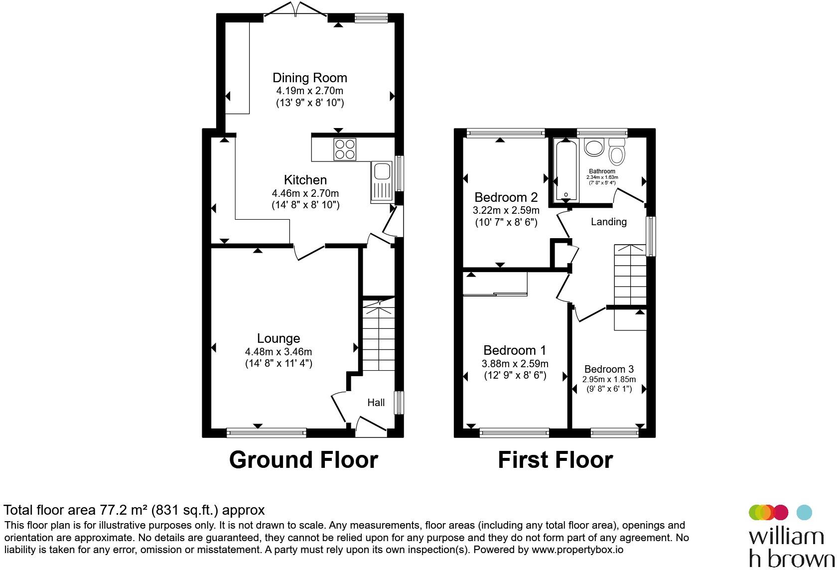 Brier Close, Waterthorpe, Sheffield floorplan