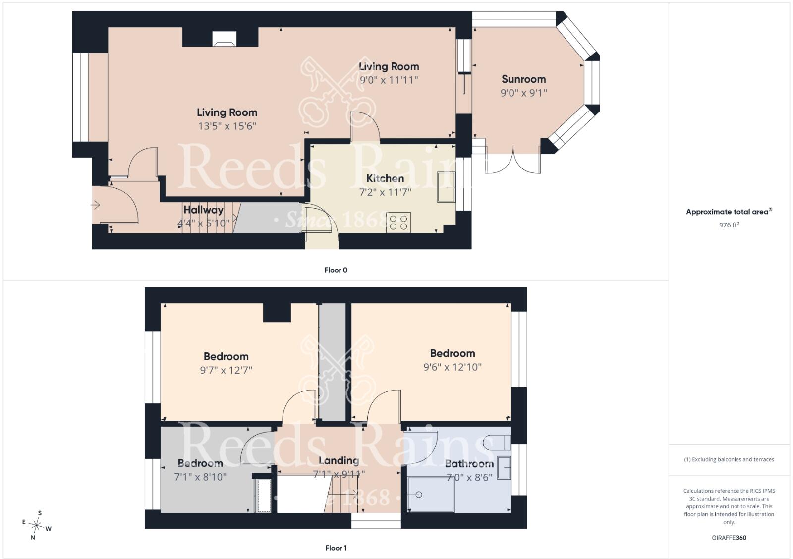 Sinnington Close, Guisborough, North Yorkshire, TS14 floorplan