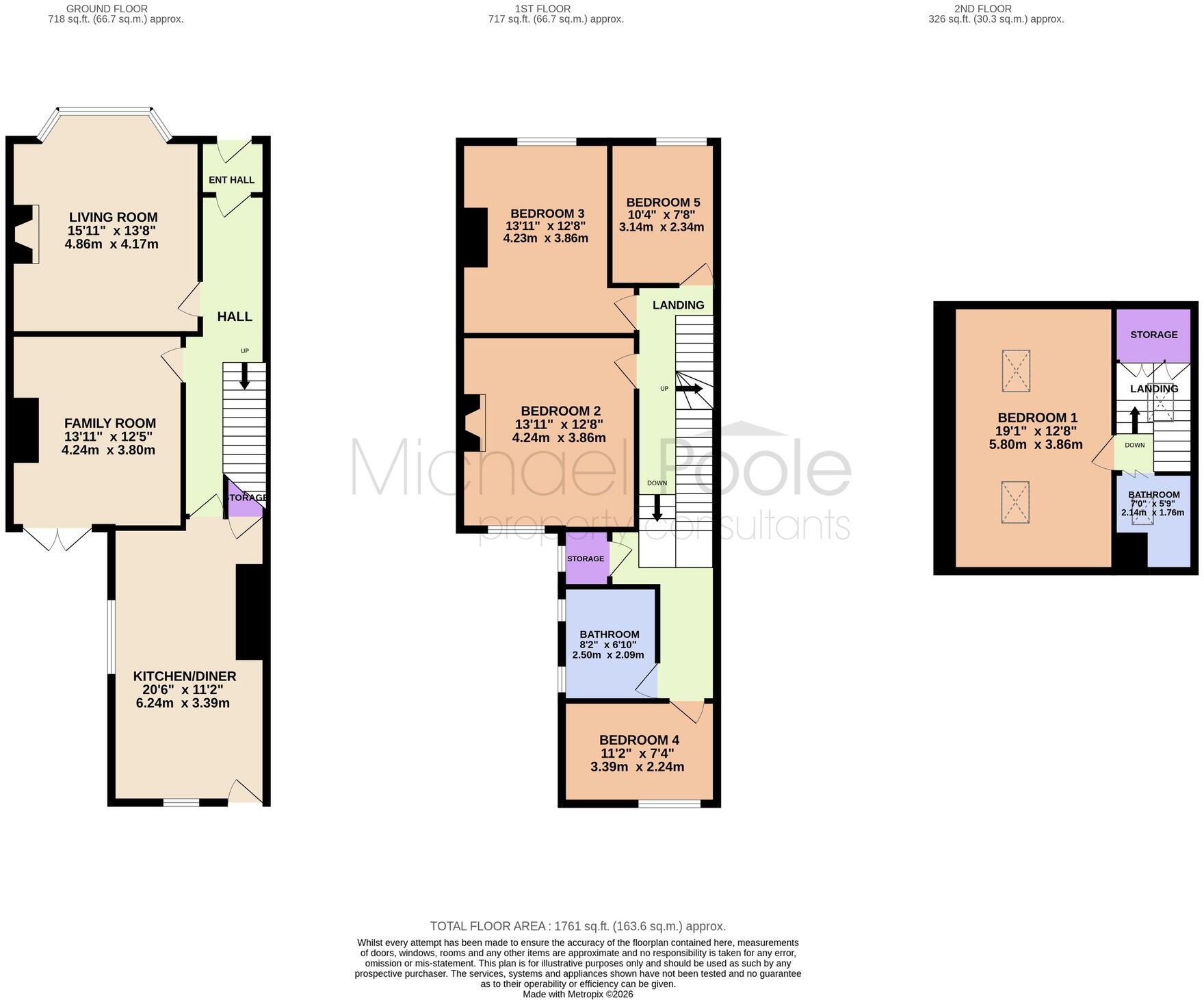 Turner Street, Redcar, TS10 floorplan