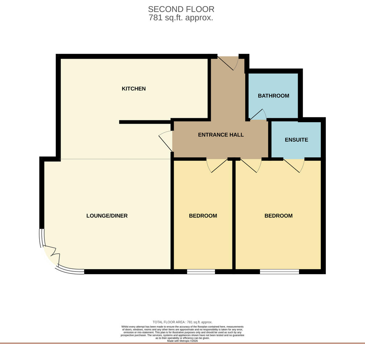 Prince Avenue, Westcliff-on-sea, SS0 floorplan